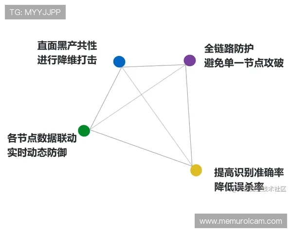 攻防转换关键节点:科瓦契奇的体系作用 攻防转换关键节点:科瓦契奇的体系作用