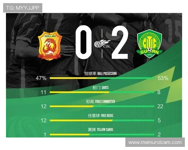 国安中场人员密集但功能重复,当前阶段节奏紊乱对比赛表现带来考验 国安中场人员密集但功能重复,当前阶段节奏紊乱对比赛表现带来考验